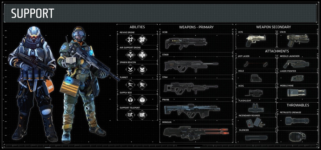 Killzone: Shadow Fall - Imagen 50